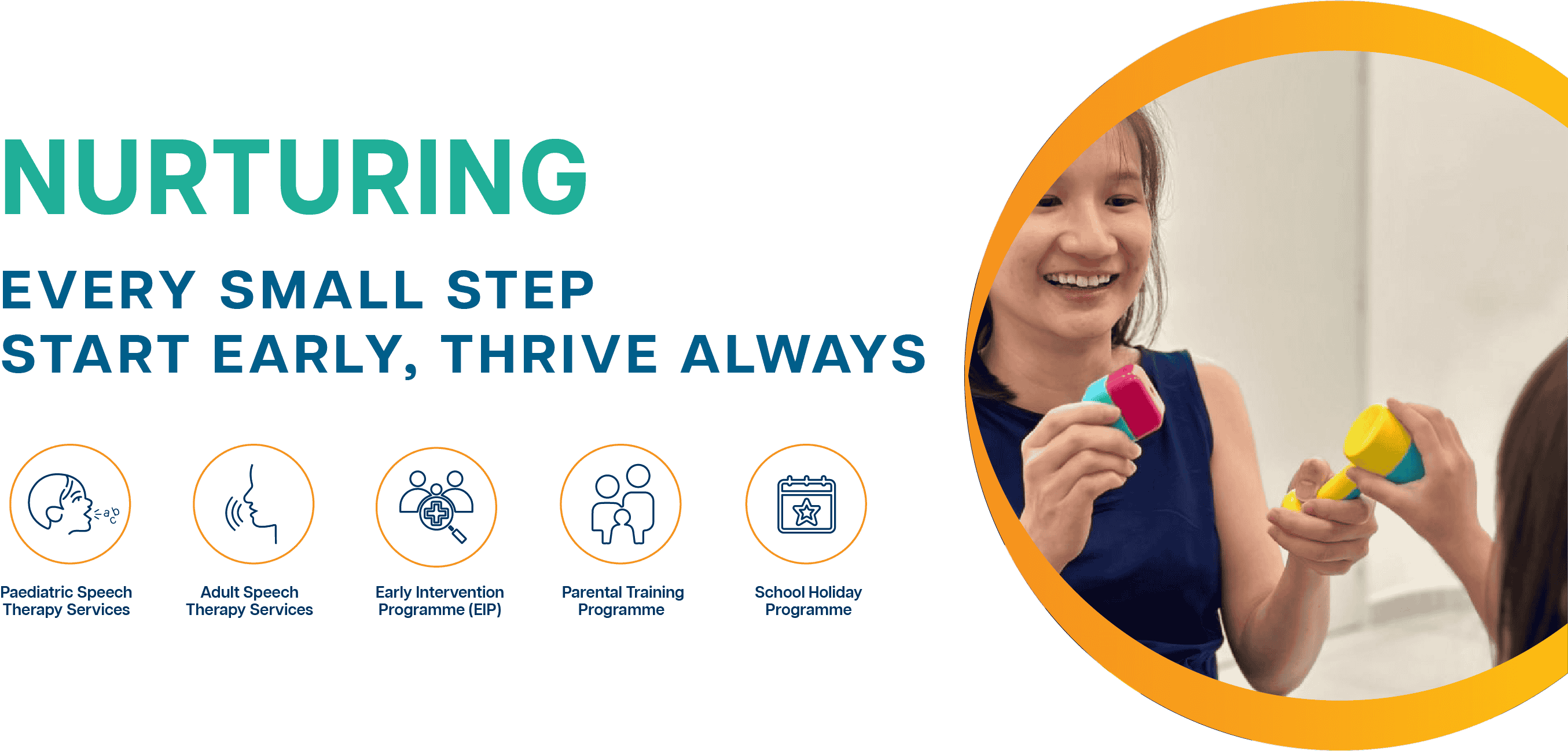 Bconnect Speech Therapy And Development Centre Sdn Bhd - 